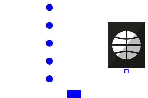 servidor-de-hospedagem-rapido-brasilia
